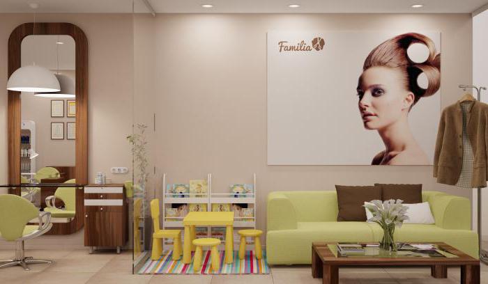 how to open a beauty salon