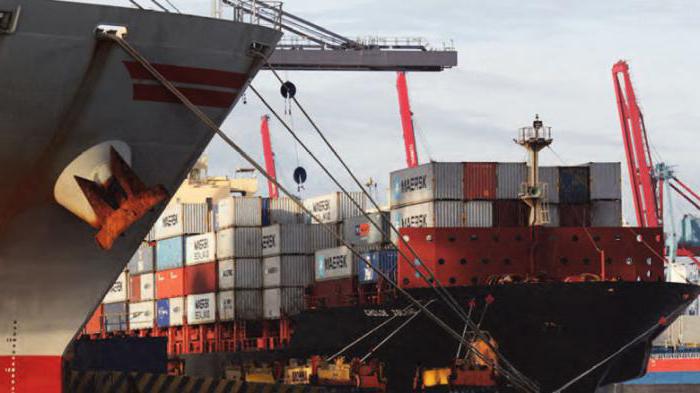 Indonesia how the economy is developing