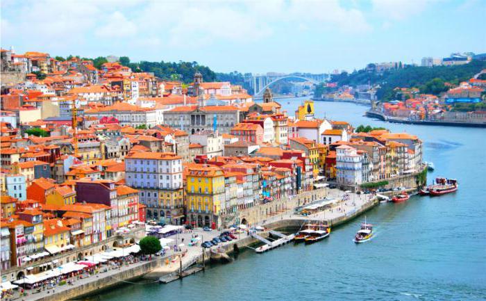 Portuguese citizenship when buying real estate
