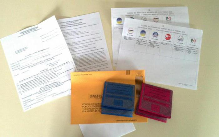 How to obtain citizenship in Italy to a Russian citizen