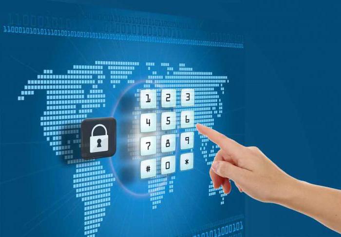 internet banking security