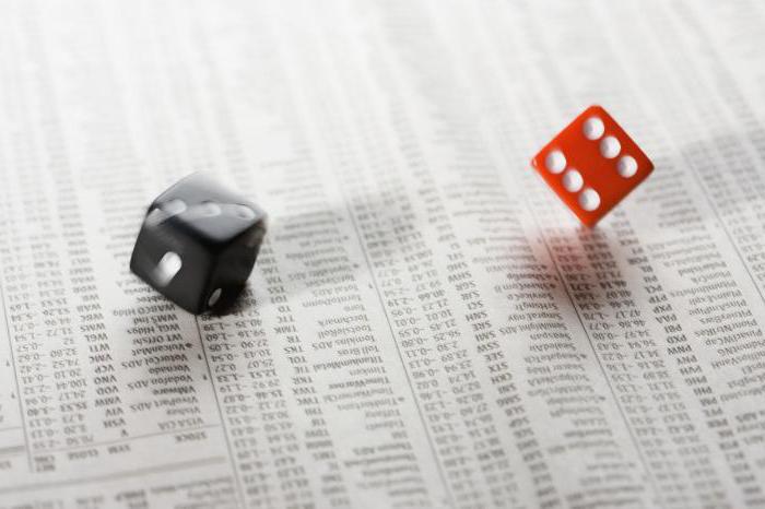 break-even forex trading strategy