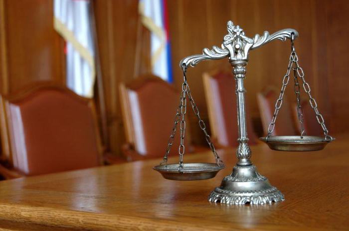 motives of false rape denunciation