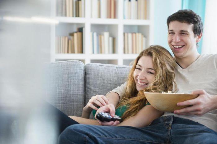 Actual marriage civil marriage fictitious marriage