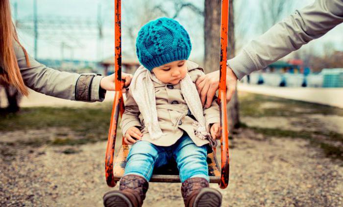 Are the concepts of actual marriage