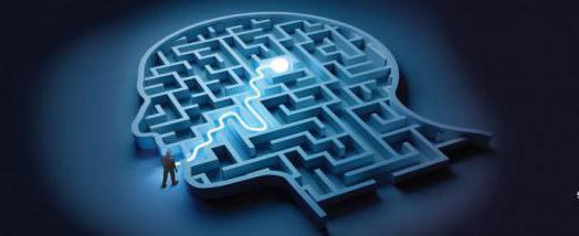 laboratory research methods