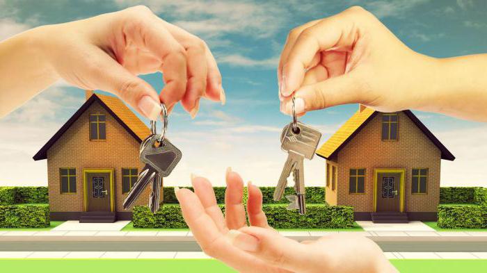 Letter of credit for the purchase of real estate value