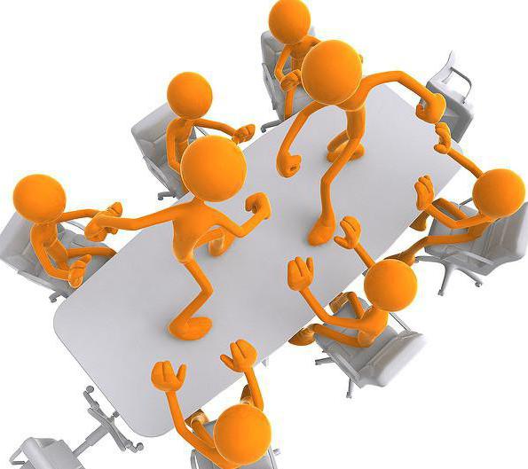 Destructive behavior in conflict