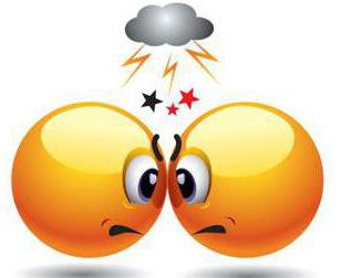 Constructive and destructive functions of the conflict