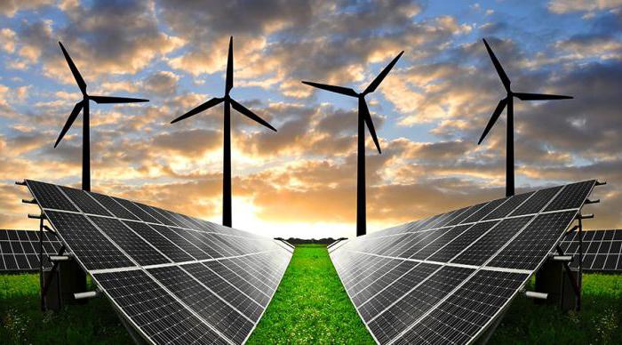 energy efficiency class of household appliances