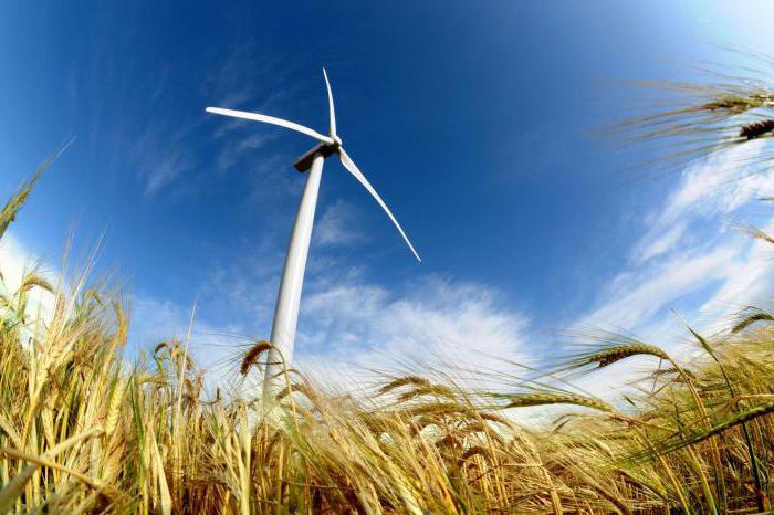 energy efficiency classes for office and household appliances