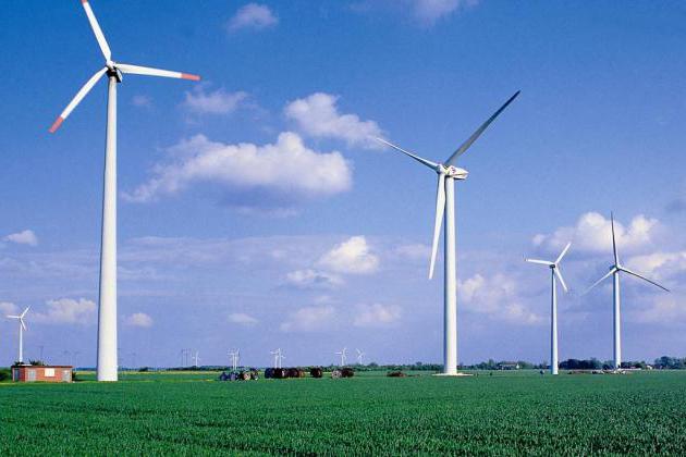 energy efficiency classes for household and special equipment