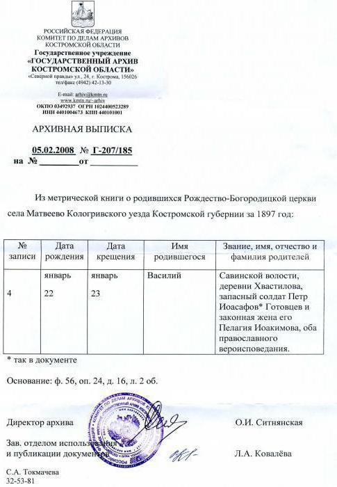 obtaining archive help