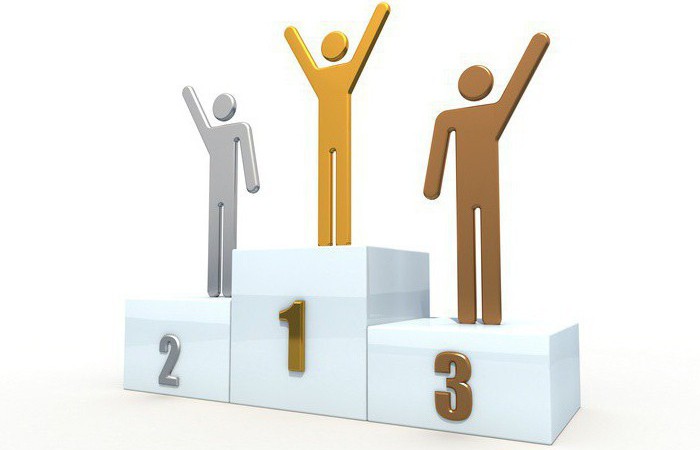 tax systems proportional progressive regressive