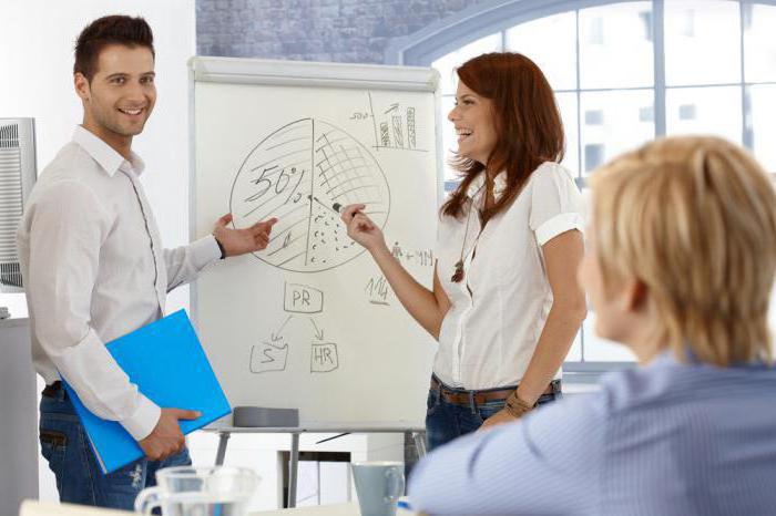 delegation of authority