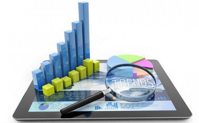 forex brokers rating