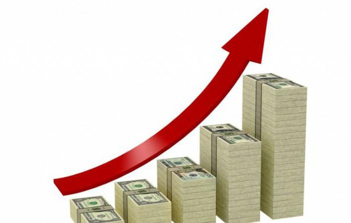 external management financial recovery