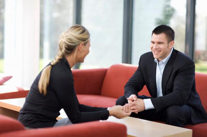 transaction cost theory