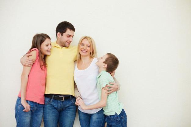 limits on the exercise and protection of family rights