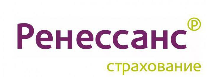 the best insurance company osago rating