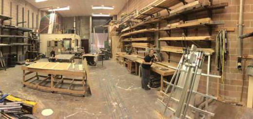 duties of the deputy head of the workshop