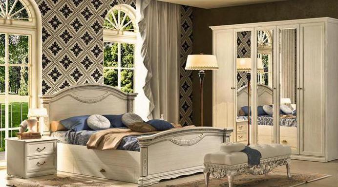 furniture loft production russia