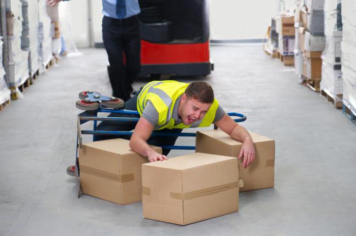 types of industrial accidents classification