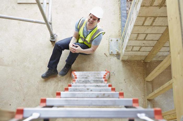 classification of causes of industrial accidents