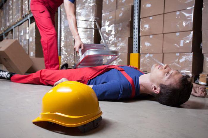 concept of classification of industrial accidents