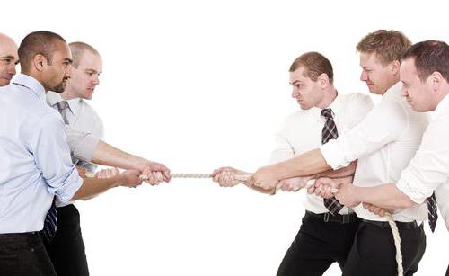 conditions of competition in the labor market