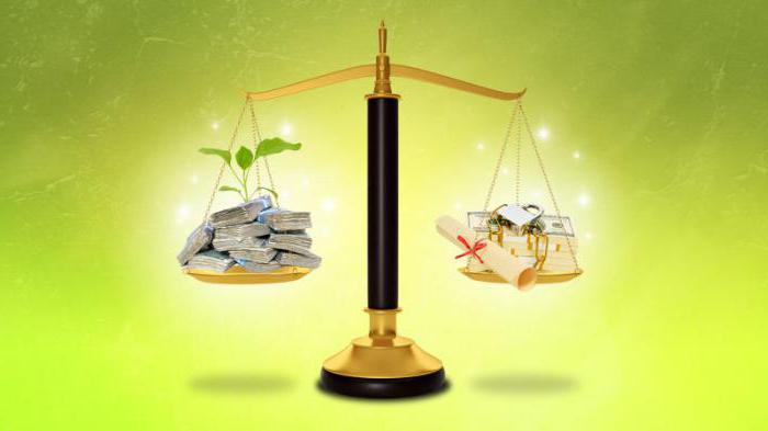 investment and finance books