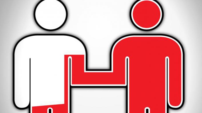 does he have the right to social security