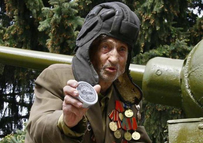 the right to social security in the Russian Federation have