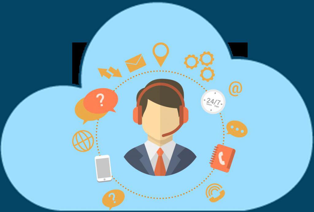 cpm system for sales