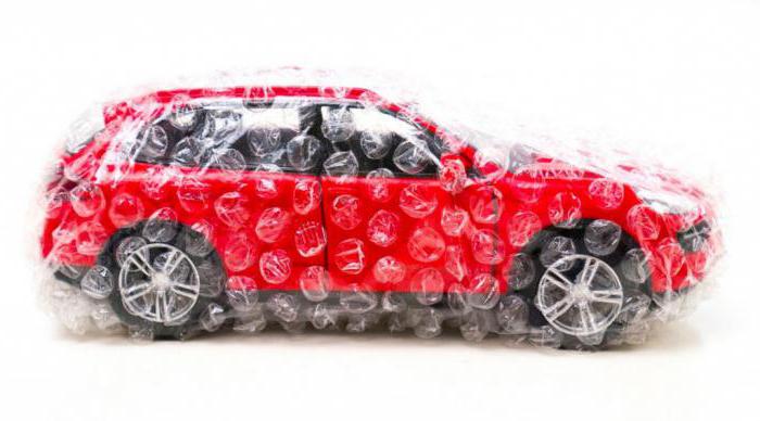 calculation of cbm on the basis of pc