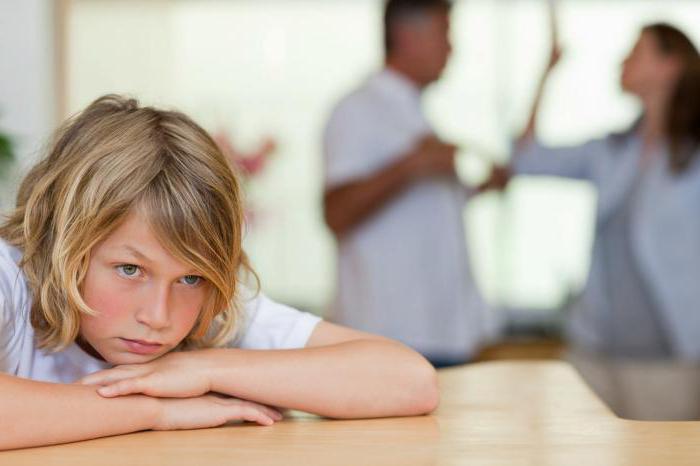 Types of parental responsibility for inappropriate parenting