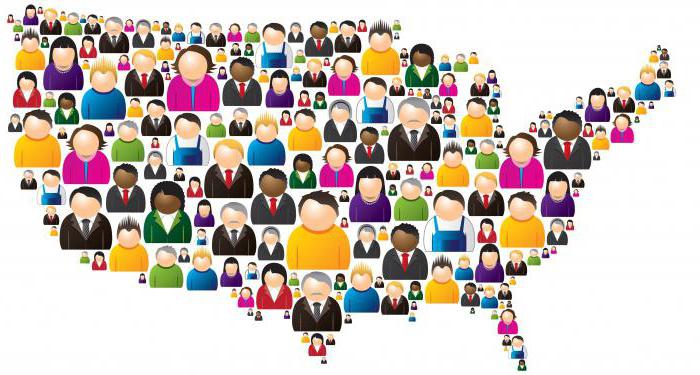 coming of age in america