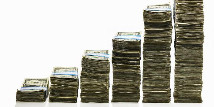 wage differentiation analysis