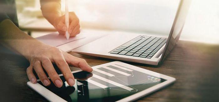 the wage system includes the following elements