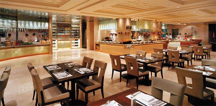 SP reporting on employees with employees