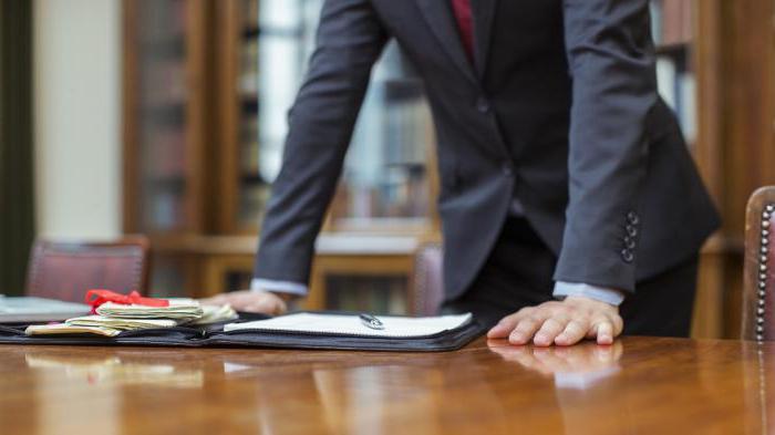 the concept of types and grounds of judicial representation