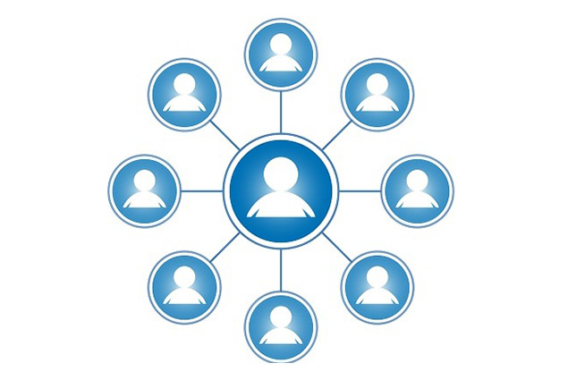 organization card and check the counterparty for reliability