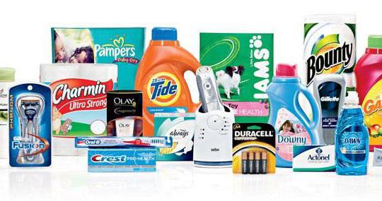 interchangeable goods it