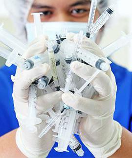 honey waste classification