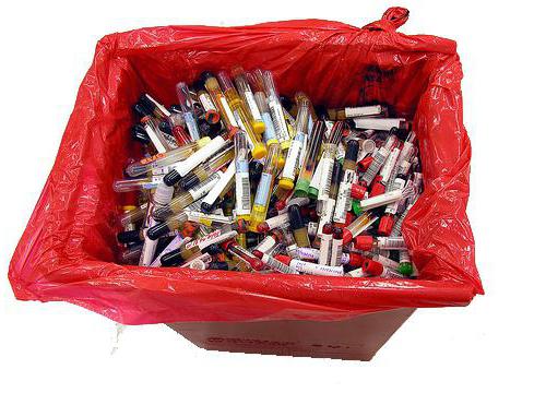 classification of honey waste by hazard class