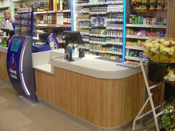 types of retail space