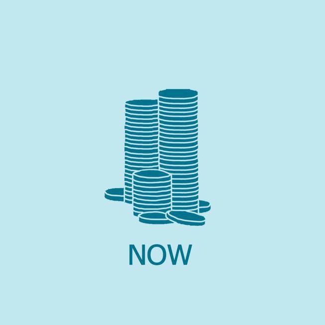 economic valuation of investments