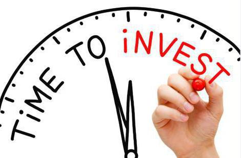 forms of financial investment