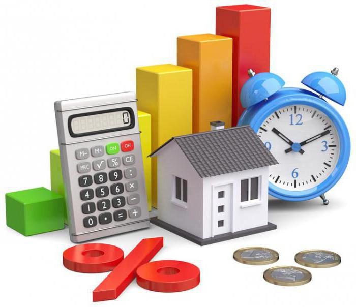 depreciation rate of fixed assets