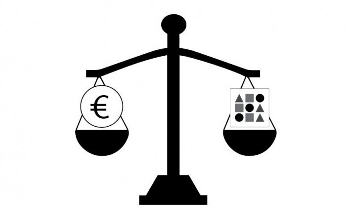 profitability threshold revenue threshold